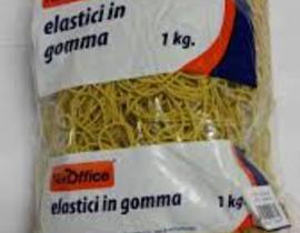 complementi